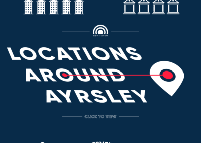 new locations around arsley new forum graphic design