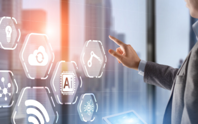 What is Objective-Based Marketing?